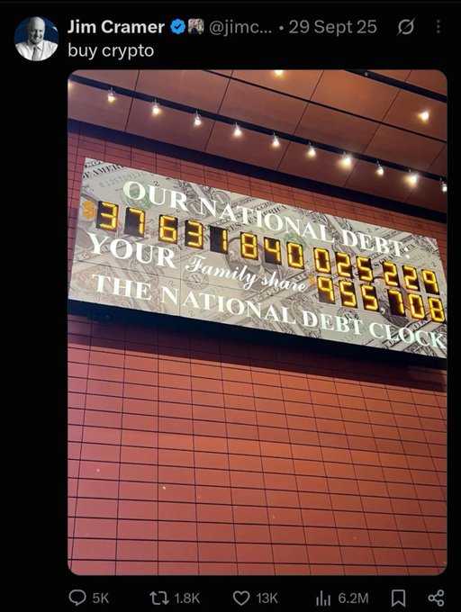 A screenshot of a tweet from Jim Cramer (@jimc) dated 29 Sept 25 simply stating "buy crypto," accompanied by a photo of the National Debt Clock displaying $37,631,840,025,229 and a "Your Family Share" of $95,708. The image illustrates the context of Cramer's recommendation, highlighting concerns about mounting U.S. national debt as a backdrop for his endorsement of cryptocurrency.