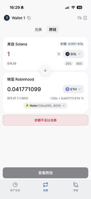 The image shows a Backpack wallet interface executing a cross-chain swap of 1 SOL (worth $76.59) from Solana to Robinhood Chain, converting to 0.041771099 ETH (~$75.47), though it displays "余额不足以兑换" (insufficient balance to swap) due to the wallet only containing 0.001 SOL. This visually demonstrates the Backpack wallet's cross-chain functionality being promoted in the post, showing the seamless SOL-to-ETH bridge to Robinhood Chain via Wallet 1.