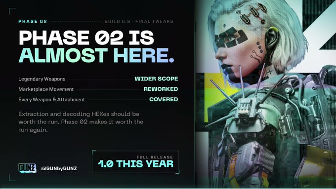 A promotional image for a game titled GUNZ announcing 'Phase 02' is almost here, highlighting 'Legendary Weapons,' 'Marketplace Movement,' and 'Every Weapon & Attachment' with a 1.0 full release planned for this year.
