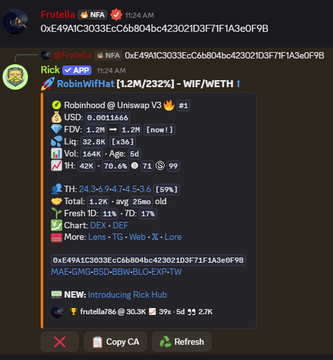 A Discord screenshot showing a crypto call channel 'RobinHood' tracking the WIF token with data including price $0.0011666, FDV $1.2M, liquidity 32.8K, and volume 164K.