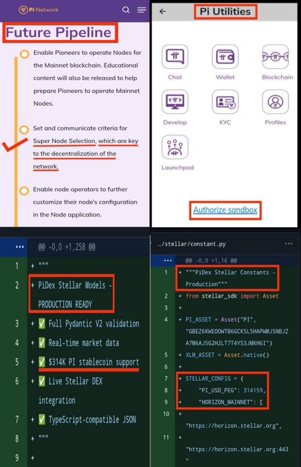 The image shows a screenshot from the Pi Network app highlighting the "Future Pipeline" section (with a red checkmark next to Super Node Selection criteria) alongside the "Pi Utilities" menu featuring icons for Chat, Wallet, Blockchain, Develop, KYC, Profiles, and Launchpad, plus Python code snippets titled "PiDex Stellar Models - PRODUCTION READY" with Stellar configuration including PI_ASSET, XLM_ASSET, and STELLAR_CONFIG constants. This visual aligns with the post's message by illustrating the development and testing environment of Pi Network's utility tools and blockchain integration efforts, suggesting that the code shared is part of an exploratory approach to map out potential functionality and connectivity for the ecosystem.