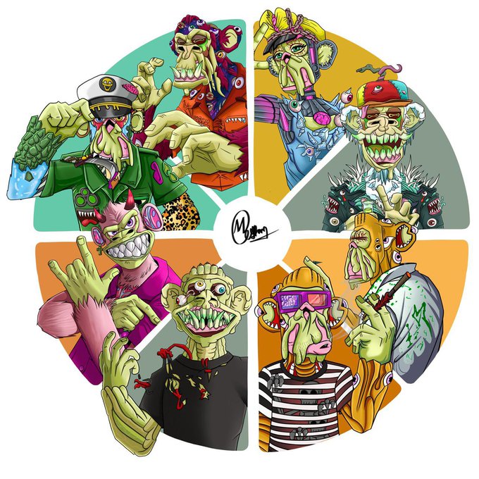 A colorful illustration featuring multiple cartoon zombie-like characters arranged in a circular pattern around a central signature logo.