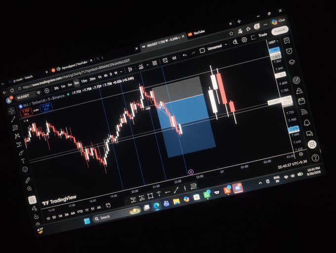 A tablet screen displays a TradingView chart for SUSDT (TetherUS) on Binance, showing candlestick patterns and a blue shaded rectangle.