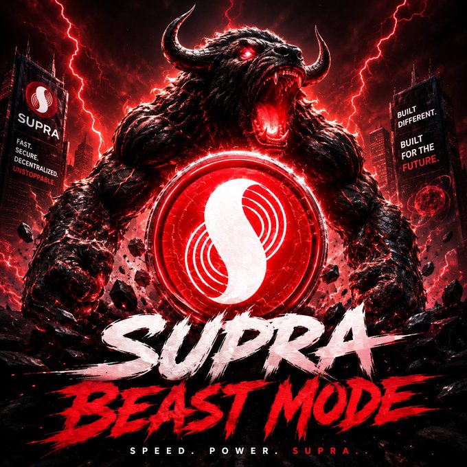 The image features a poster for a music artist named Surya. The poster has a red bull with horns, which represents the artist's theme. The background of the poster shows a city skyline at night, adding an urban vibe to the overall design. The text on the poster reads "Surya Beast Mode" and "Speed, Power, Supra". This suggests that the poster is promoting a music event or album release featuring Surya's music.