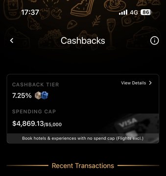 A smartphone screenshot showing a 'Cashbacks' page with a 7.25% cashback tier, a spending cap of $4,869.13/$5,000, and a message about booking hotels with no spend cap.