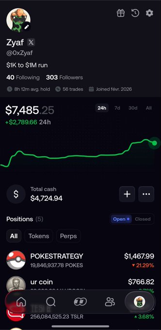 A Twitter profile for "Zyaf (@0xZyaf)" displays a trading portfolio chart showing growth from ~$1K to $7,485.25 (+$2,789.66 in 24h), supporting the post's claim of a "$1K → $8K in 3 days" run. The portfolio shows 5 open positions, with the top holdings being POKESTRATEGY ($1,467.99, down 21.29%) and "ur coin" ($766.82).