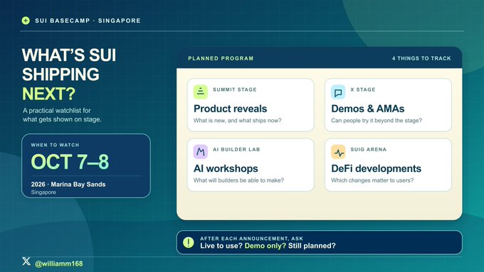 Event watchlist graphic for 'SUI BASECAMP - SINGAPORE' on Oct 7-8, 2026, detailing planned program tracks: Product reveals, Demos & AMAs, AI workshops, and DeFi developments, by @willamm168.