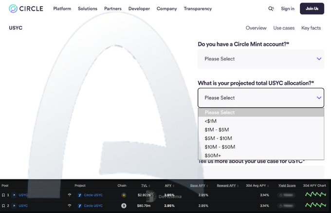 Circle's USYC allocation request form shows tiered options starting at under $1M and scaling up to $50M+, while the dashboard at the bottom displays two USYC pools with ~2.95% base APY and 3.14% 30-day average APY, illustrating that the minimum $1M threshold excludes most individual investors.