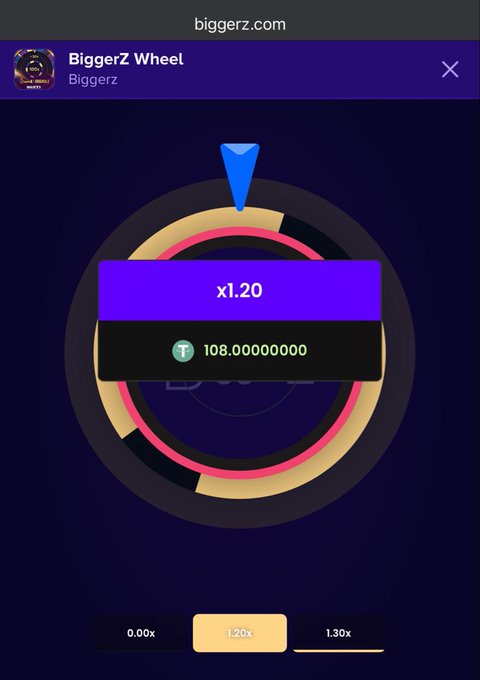 A mobile screenshot of the Biggerz.com website showing a 'Biggerz Wheel' gambling game interface with a multiplier result of 'x1.20' and a payout of '108.00000000' T tokens, with betting options of 0.00x, 1.20x, and 1.30x displayed below.