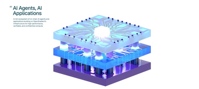 The image features a 3D rendering of an AI application with blue and purple components stacked on top of each other. The AI application appears to be focused on infrastructure rather than applications. This shift in focus can be attributed to the recent development of OpenGradient, which is a machine learning framework that emphasizes the importance of data science and artificial intelligence as core components of infrastructure.