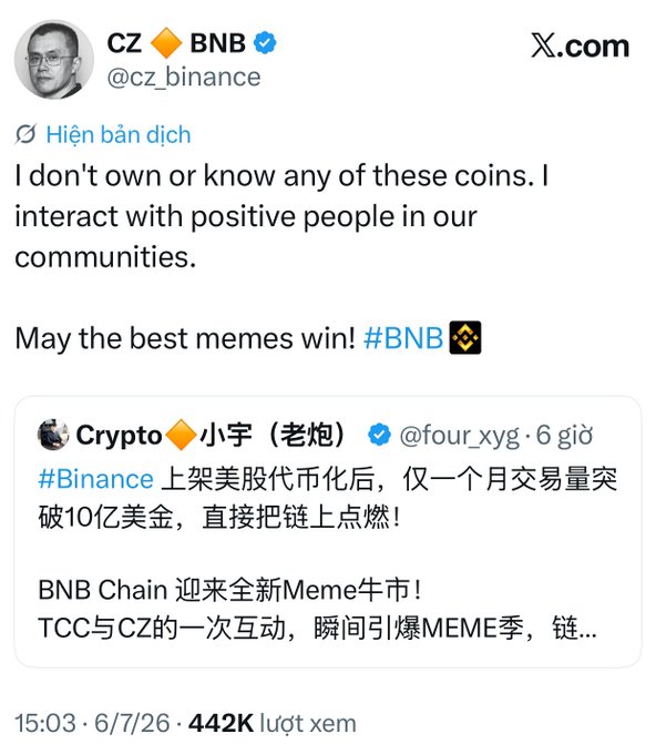 A screenshot of a tweet from CZ (@cz_binance) responding to a post by Crypto 小宇 (老炝) (@four_xyg), stating "I don't own or know any of these coins. I interact with positive people in our communities. May the best memes win! #BNB", with the tweet garnering 442K views at 15:03 on 6/7/26.