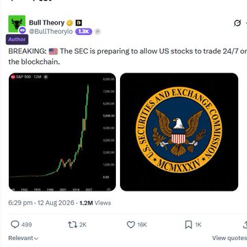 A tweet from Bull Theory (@BullTheoryio) reporting breaking news that the SEC is preparing to allow US stocks to trade 24/7 on the blockchain, accompanied by a stock chart and the SEC seal.