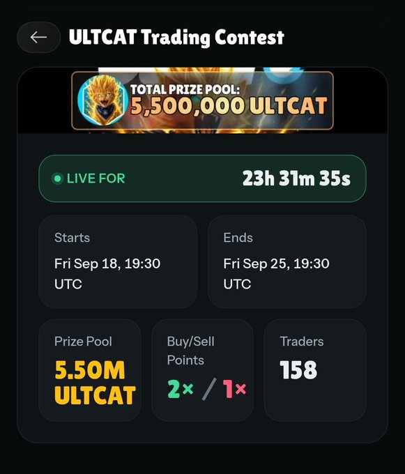 An 'ULTCAT Trading Contest' page showing a total prize pool of 5,500,000 ULTCAT, live for 23h 31m 35s, with 158 traders and buy/sell point multipliers of 2x/1x.