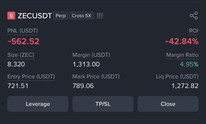A crypto trading interface shows a leveraged ZECUSDT perpetual position with a 5x cross margin, displaying an unrealized loss of -562.52 USDT (-42.84% ROI) on an 8.320 ZEC long entered at 721.51, with the mark price at 789.06 and liquidation price at 1,272.82. The image supports the post by visualizing the struggling ZEC trade the user is holding despite significant losses, emphasizing their commitment to trusting their own analysis.