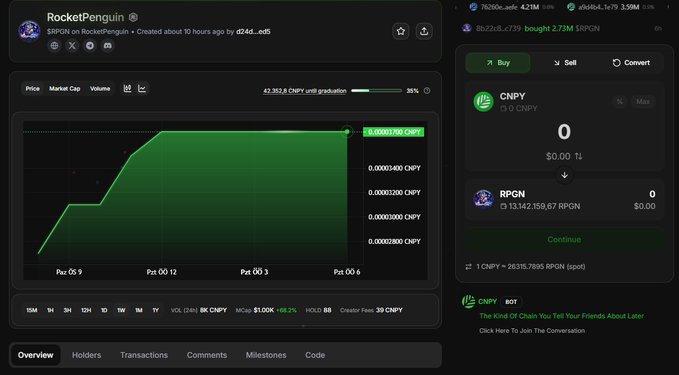 The image shows a blockchain launchpad interface for "RocketPenguin ($RPGN)," a token created approximately 10 hours ago on the Canopy (CNPY) network, featuring a price chart that has risen to approximately 0.00001 CNPY, with a bonding curve at 55% completion. The accompanying post explains that this token represents a new blockchain launched on the CNPY Network using Canopy's Launchpad, highlighting how the AI-native platform simplifies blockchain development by eliminating lengthy setups and complex tools.
