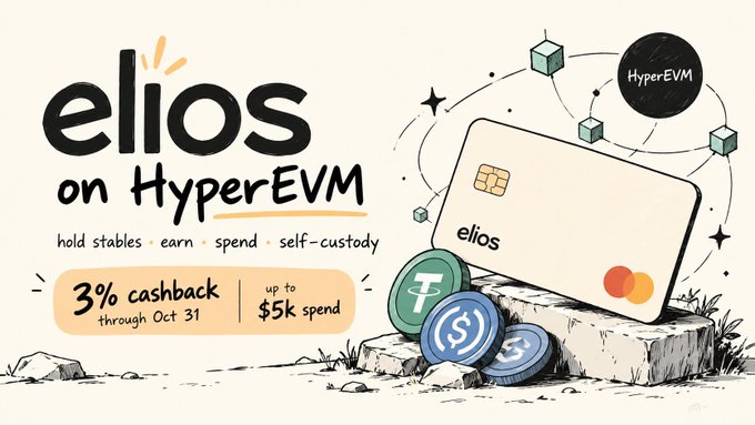 An advertisement for 'elios on HyperEVM' promoting a crypto debit card featuring '3% cashback through Oct 31 up to $5k spend,' emphasizing holding stables, earning, spending, and self-custody.