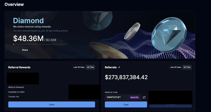 The image shows the updated Variational (variational_io) rewards dashboard featuring a Diamond tier status with $48.36M out of $2.50B in share revenue, $273,837,384.42 in referrals, and a referral code "OMNIT00TJET" offering a 10% boost. The sleek UI design with its blue color scheme and 3D gem graphics reflects the platform's gamified rewards system that the poster enthusiastically endorsed.