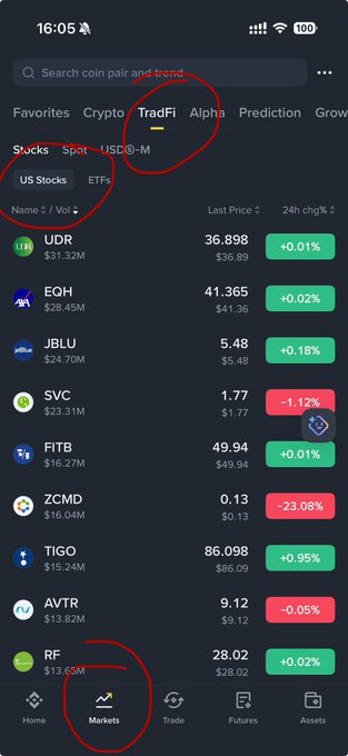 The image shows an app interface with a list of cryptocurrency symbols, including Bitcoin and Ethereum. The app has a red circle highlighting the "Trading" section, indicating that users can manage their portfolios through this feature. The text above the circles reads "Welcome to the new era of investing! Manage more of your portfolios from a platform YOU already trust #binance binancecom/en/support/ann ...". This suggests that the app is designed for users who are interested in cryptocurrency trading and wants to make informed investment decisions using the platform's features.