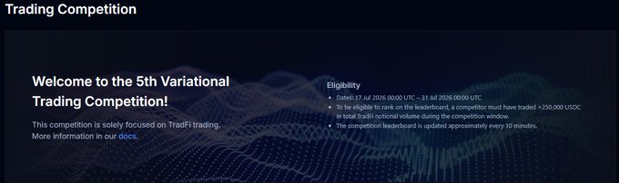 The image announces the "5th Variational Trading Competition" running from July 17, 2025 to July 31, 2026, requiring participants to be on the leaderboard and have traded +250,000 USDC in notional volume. It directly relates to the post by highlighting that only 717 wallets currently meet the eligibility criteria, reinforcing the opportunity to earn extra $VAR points.