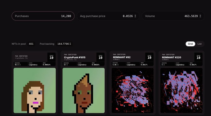 The image shows a CryptoPunks portfolio dashboard displaying 14,208 purchases at an average price of 0.0326 ETH, totaling 463.5639 ETH in volume, with 401 NFTs in pool and 184.7796 ETH in pool backing. It features four CryptoPunk listings—#292, #1815, #92, and #220—all with legendary rarity attributes, illustrating significant NFT holdings that tie to the post's claim about FWA (Fully Web3 Attached) saving Ethereum through authentic on-chain digital ownership.