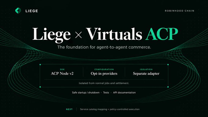 A dark-themed promotional graphic titled 'Liege × Virtuals ACP' with the tagline 'The foundation for agent-to-agent commerce,' featuring 'LIEGE' and 'ROBINHOOD CHAIN' logos and sections for SDK, Configuration, and Isolation features.