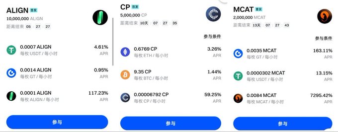 The image shows a Gate.io Launchpool interface featuring three parallel staking pools: ALIGN (10M tokens, ending in 27 days), CP (5M tokens, ending in 35 days), and MCAT (2M tokens, ending in 43 days), each offering different APRs across USDT, ETH, BTC, GT, and their respective token pairs. This aligns with the post's mention of "three pools running in parallel at the same time," illustrating the simultaneous new token airdrop opportunities for passive participants.