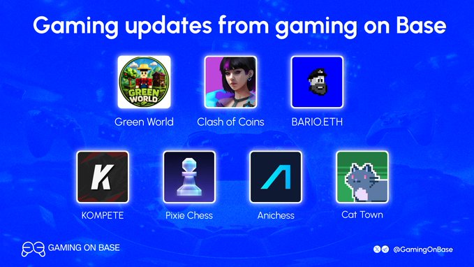 A blue promotional graphic titled 'Gaming updates from gaming on Base' displaying icons for games including Green World, Clash of Coins, BARIO.ETH, KOMPETE, Pixie Chess, Anichess, and Cat Town.