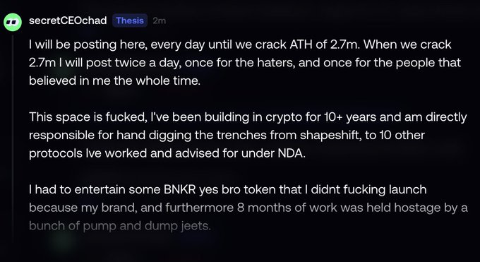 A tweet from user "secretCEOchad" discussing his commitment to posting daily until reaching an all-time high of 2.7m, criticizing the crypto space and mentioning the BNKR token and pump and dump schemes.