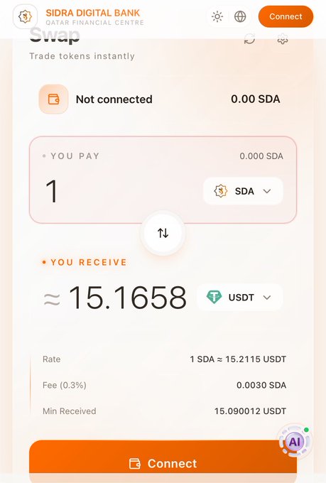 The image shows a Sidra Digital Bank swap interface converting 1 SDA to 15.1658 USDT at a rate of 1 SDA ≈ 15.2115 USDT, with a 0.3% fee. This visually supports the post's claim that Sidra's current price is $15.16, while implying skepticism of this valuation.