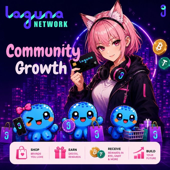 A promotional graphic for 'Laguna Network Community Growth' featuring an anime-style pink-haired character with cat ears holding a Laguna card, alongside cartoon blue mascots, with Bitcoin and Tether icons and text highlighting Shop, Earn, and Build rewards.