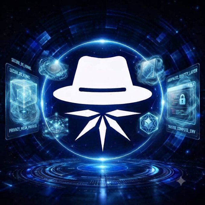 A digital graphic featuring a white fedora hat and scarf silhouette within a glowing blue circle, surrounded by floating holographic panels displaying security-related text like 'SECURE_OS_KERNEL', 'SECURE_OS_USR', 'PRIVACY_MECH_PROTOCOL', 'IDENTITY_LAYER', and 'TRUSTED_COMPUTE_ENV'.