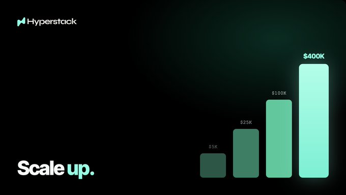 A dark-themed promotional graphic for "Hyperstack" with the slogan "Scale up." and a glowing green bar chart illustrating growth from $5K to $400K.