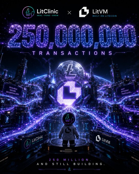 A promotional graphic for LitClinic and LitVM celebrating '250,000,000 TRANSACTIONS' with the tagline '250 MILLION AND STILL BUILDING', featuring a futuristic cityscape in purple and blue tones.