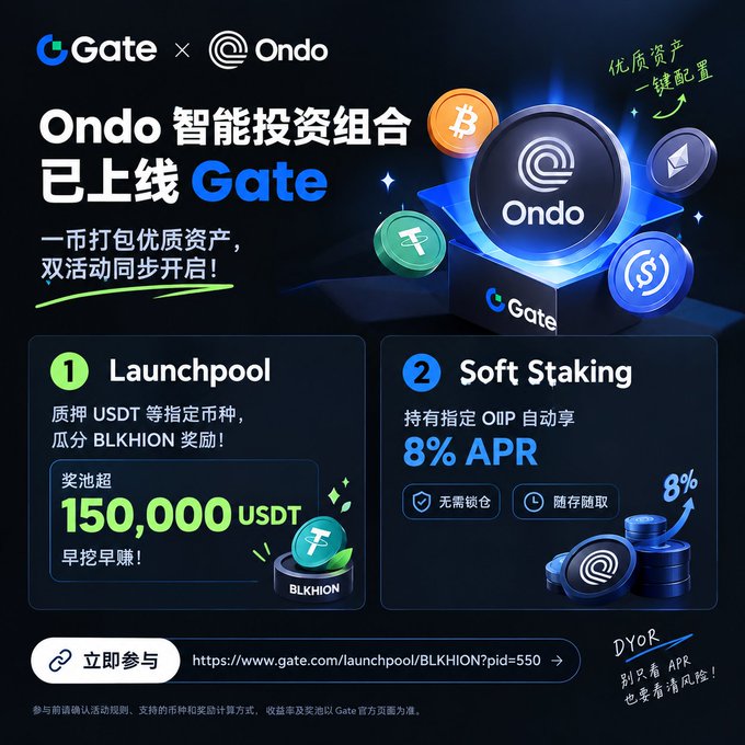 A promotional advertisement for Gate.io x Ondo announcing that 'Ondo 智能投资组合已上线 Gate' (Ondo Smart Investment Portfolio is now live on Gate), featuring Launchpool and Soft Staking events with up to 8% APR and a 150,000 USDT prize pool.