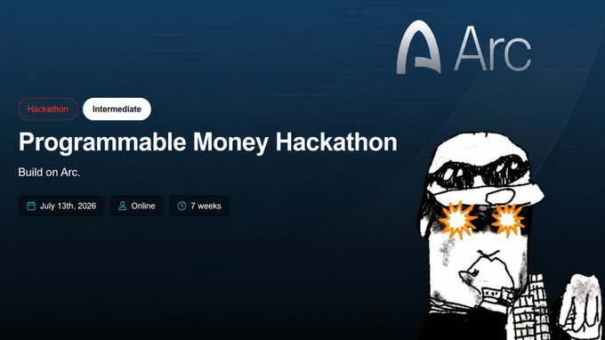 The image is a promotional banner for the "Programmable Money Hackathon" organized by Arc (with the Arc logo displayed in the top right), tagged as an Intermediate-level hackathon starting July 13th, 2026, running online for 7 weeks, and featuring a stylized illustrated character on the right side, directly promoting the hackathon mentioned in the post.