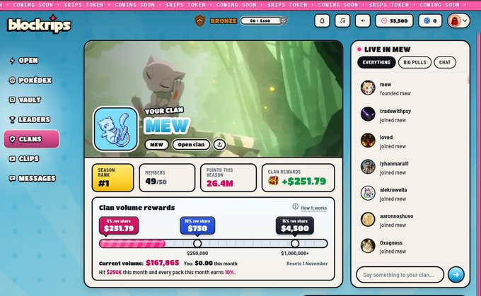 A Blockrips dashboard showing a clan called 'MEW' (Season #1) with 49/50 members, 26.4M points this season, clan rewards of +$251.79, a current volume of $167,865, and a live chat sidebar where members like mew, tradewithpsy, loved, and others have 'joined mew'.