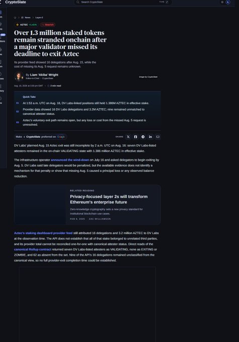 A screenshot of a CryptoSlate article titled "Over L3 million staked tokens remain stranded onchain after a major validator missed its deadline to exit Aztec" by Liam 'Akiba' Wright.