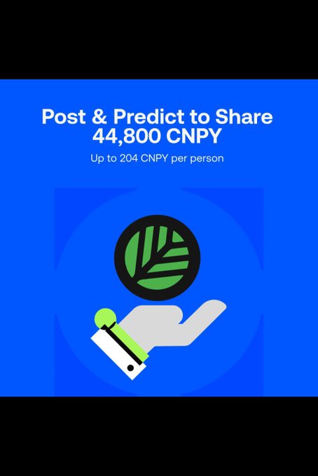 A Gate x CNPY promotional graphic with a blue background advertises "Post & Predict to Share 44,800 CNPY" with up to 204 CNPY per person, featuring an illustration of a green leaf coin being held by a hand. The image aligns with the accompanying post about the live CandyDrop event and BTC Prediction promotion, highlighting the CNPY prize rewards available to participants.