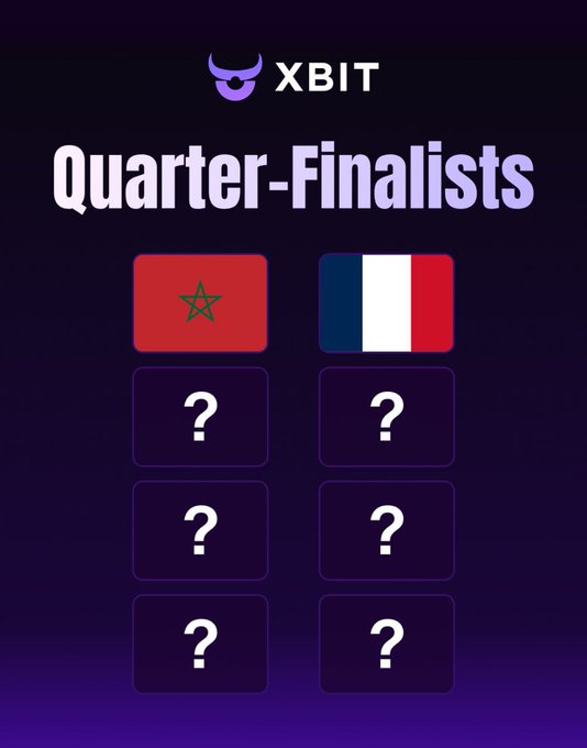 A dark purple graphic branded with the "XBIT" logo displays the title "Quarter-Finalists" above two columns, each showing four slots—one revealed as the Morocco flag and the other as the France flag—with the remaining six slots obscured by question marks, teasing an upcoming reveal.