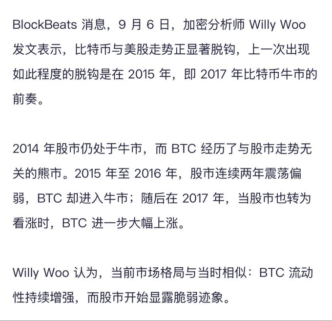 Chinese text discussing crypto analyst Willy Woo's observation that Bitcoin and US stock trends are significantly decoupling, similar to 2015 before the 2017 BTC bull run.
