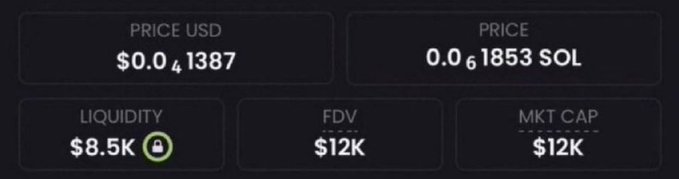 A crypto metrics display showing a token priced at $0.041387 USD (0.0001853 SOL) with $8.5K liquidity and a $12K FDV/market cap, likely being teased as an upcoming "5000X runner" launch on Solana.