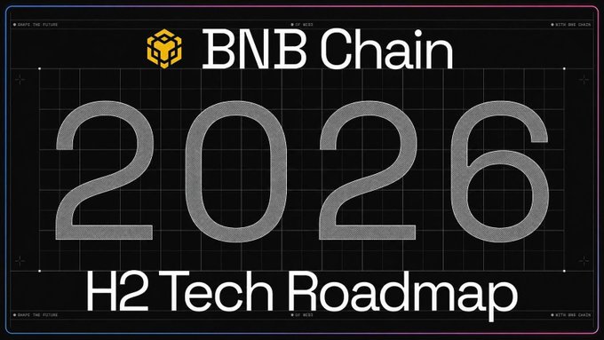 A BNB Chain promotional banner displaying '2026 H2 Tech Roadmap' in large silver/metallic text on a dark grid background, with 'SHAPE THE FUTURE' and 'BUILT AND OWNED' small text accents.