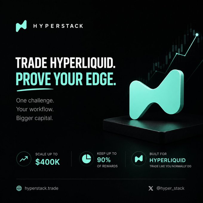 A promotional graphic for 'HYPERSTACK' with the tagline 'TRADE HYPERLIQUID. PROVE YOUR EDGE.', showing a glowing teal 3D logo and offering up to $400K scale-up and 90% of rewards.