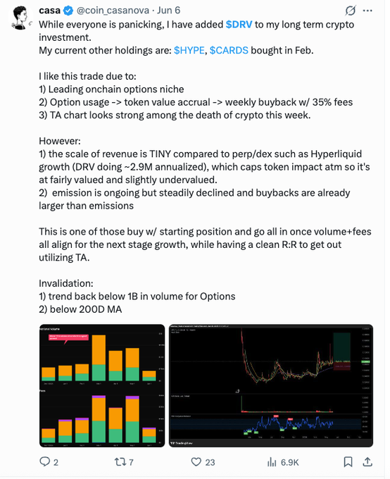 A Twitter post by @coin_casanova discussing a long-term crypto investment in $DRV, noting holdings of $HYPE and $CARDS, with reasoning around onchain options, token accrual via buybacks, and accompanying financial charts.