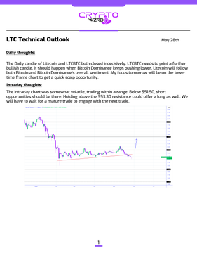 The image shows an Excel document titled "LTC Daily Technical Outlook" displayed against a purple background, with a green chart that shows the price of Litecoin (LTC) over time. The chart clearly displays both positive and negative trends for Litecoin's value, suggesting the cryptocurrency has been fluctuating in recent months. In the accompanying text, there are some thoughts provided about improving the chart structure to better reflect market sentiments. The post appears to be focused on investing in Litecoin or other cryptocurrencies due to the various charts displayed.