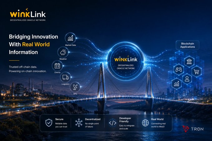 Promotional graphic for "WinkLink Decentralized Oracle Network" with the tagline "Bridging Innovation With Real World Information," featuring a futuristic bridge and cityscape, with the TRON logo.