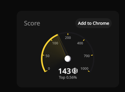 The image shows a computer screen displaying a scorecard for a website called "Add to Chrome", which measures the website's loading speed. The scorecard has a yellow background with black text, indicating that the website currently has a score of 140.