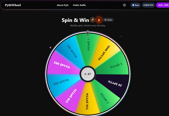 A screenshot of the 'PythWheel' website featuring a colorful 'Spin & Win' wheel with prize segments labeled in $PYTH amounts (e.g., 1000 $PYTH, 750 $PYTH, 500 $PYTH) and a timer showing 1:47.