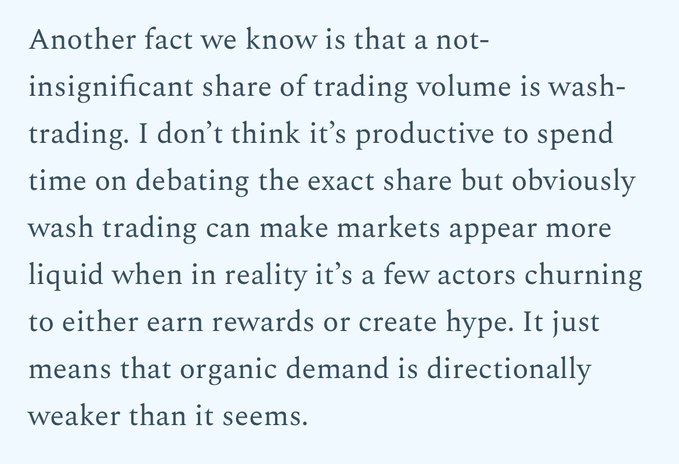 The image shows a text excerpt discussing wash-trading in crypto markets, noting that a significant share of trading volume is artificial, making markets appear more liquid than they truly are. The accompanying post's frustration about "venue volumes aren't real" directly aligns with this text's claim that wash trading creates misleading volume metrics driven by a few actors seeking rewards or hype rather than genuine organic demand.