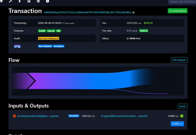 A Bitcoin transaction details page showing a timestamp of 2026-08-06, a fee of $695.04, mined via MARA Pool with 52 confirmations and a visual flow diagram.